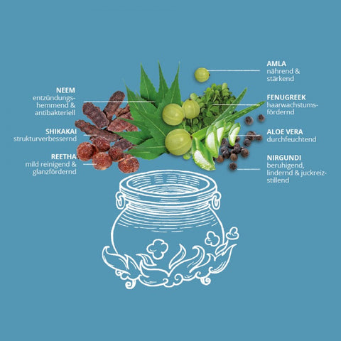 khadi Ayurvedisches Elixier Shampoo NEEM BALANCE Bio 200ml