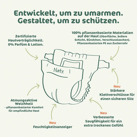 Eco Windel Gr. 5 11-25 kg (22 Stück) Bio