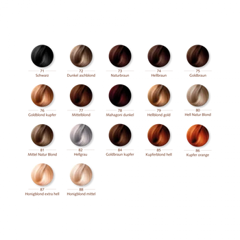 SANOTINT sensitive 74 Hellbraun 125ml